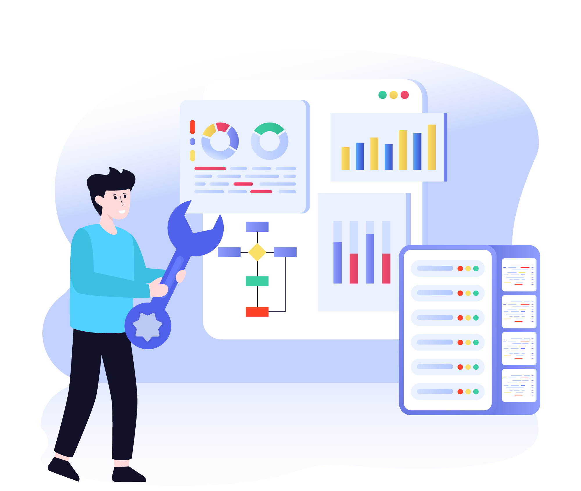 Engineering Technical Staffing